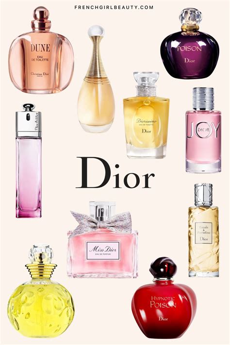 dior 5 parfum|Dior perfumes list.